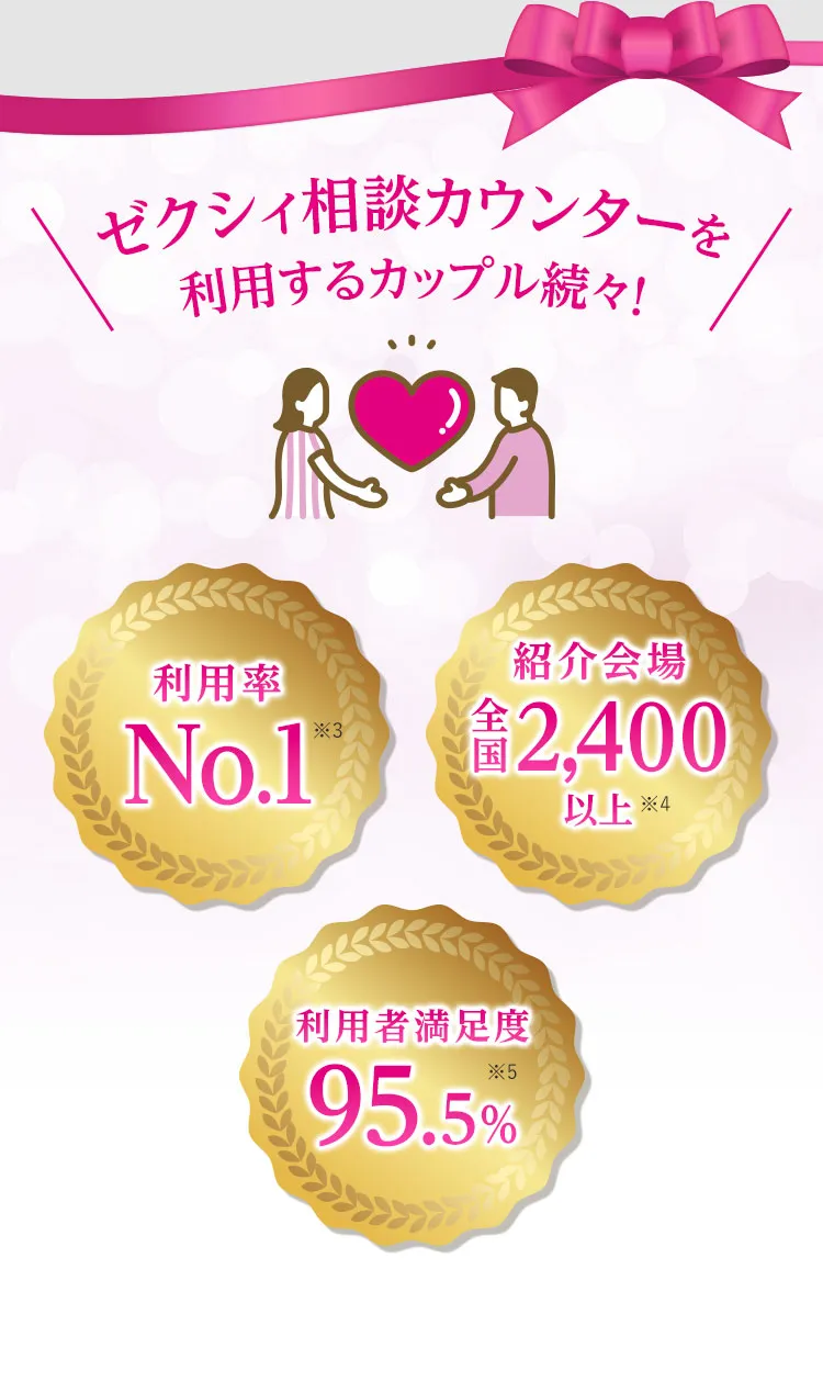 ゼクシィ相談カウンターを利用するカップル続々！ 利用率No.1※3 紹介会場全国2,400以上※4 利用者満足度95.5%※5