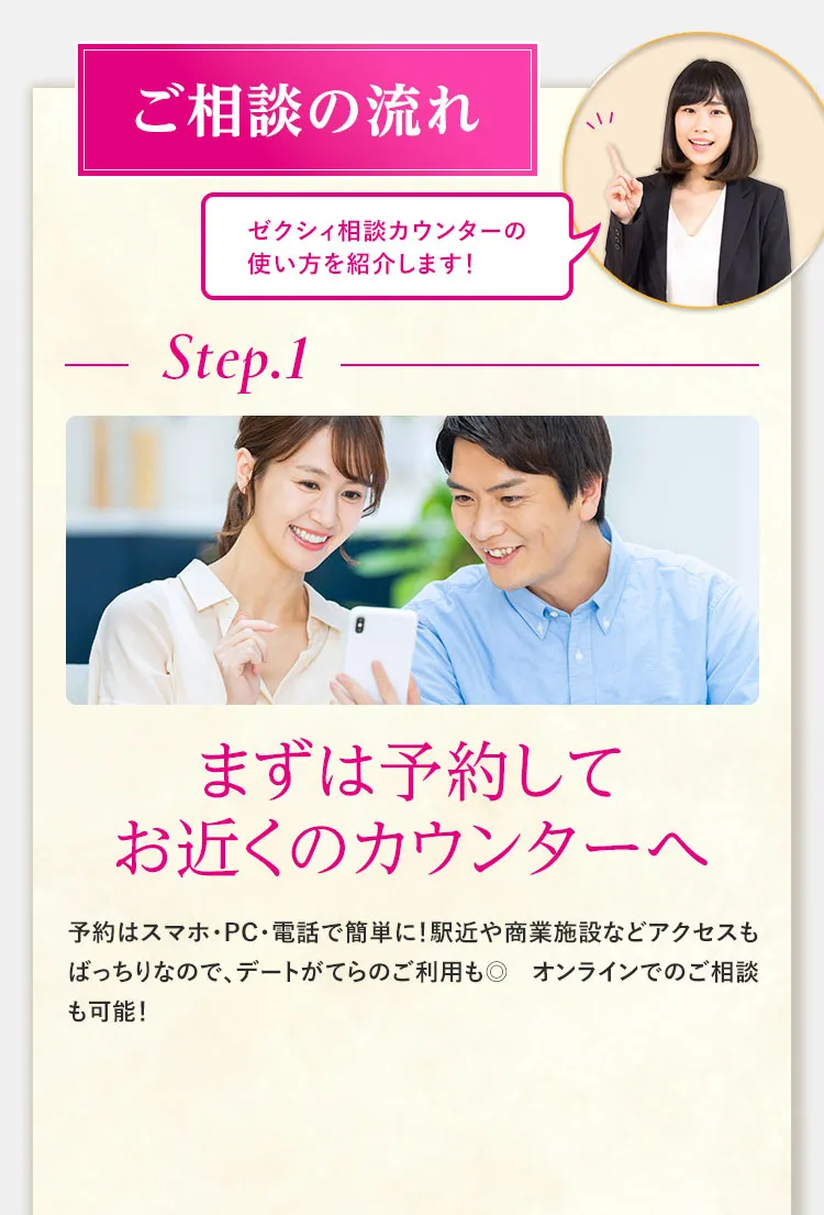 ご相談の流れ ゼクシィ相談カウンターの 使い方を紹介します！ Step.1まずは予約してお近くのカウンターへ 予約はスマホ・PC・電話で簡単に！駅近や商業施設などアクセスもばっちりなので、デートがてらのご利用も◎ オンラインでのご相談も可能！