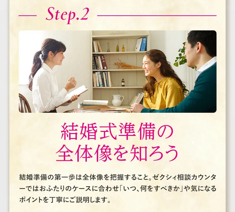 Step.2結婚式準備の全体像を知ろう 結婚準備の第一歩は全体像を把握すること。ゼクシィ相談カウンターではおふたりのケースに合わせ「いつ、何をすべきか」や気になるポイントを丁寧にご説明します。